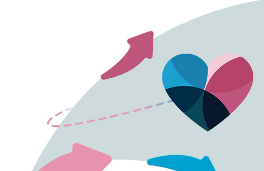 GenderGP Estrogen Home Test Kit UK GenderGP Estrogen Home Test Kit UK